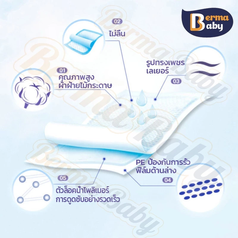 แผ่นรองซับผู้ใหญ่ Berma baby แผ่นเสริมซึมซับ Bed Sheet thumbnail 6