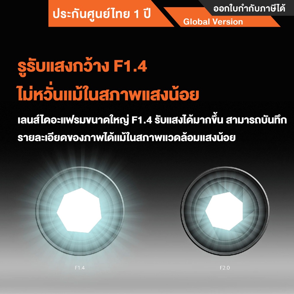 Xiaomi Mi Smart Camera C300 กล้องวงจรปิดความละเอียด 2K รองรับ SD Card 256GB - Global version ประกันศูนย์ Xiaomi ไทย 1 ปี