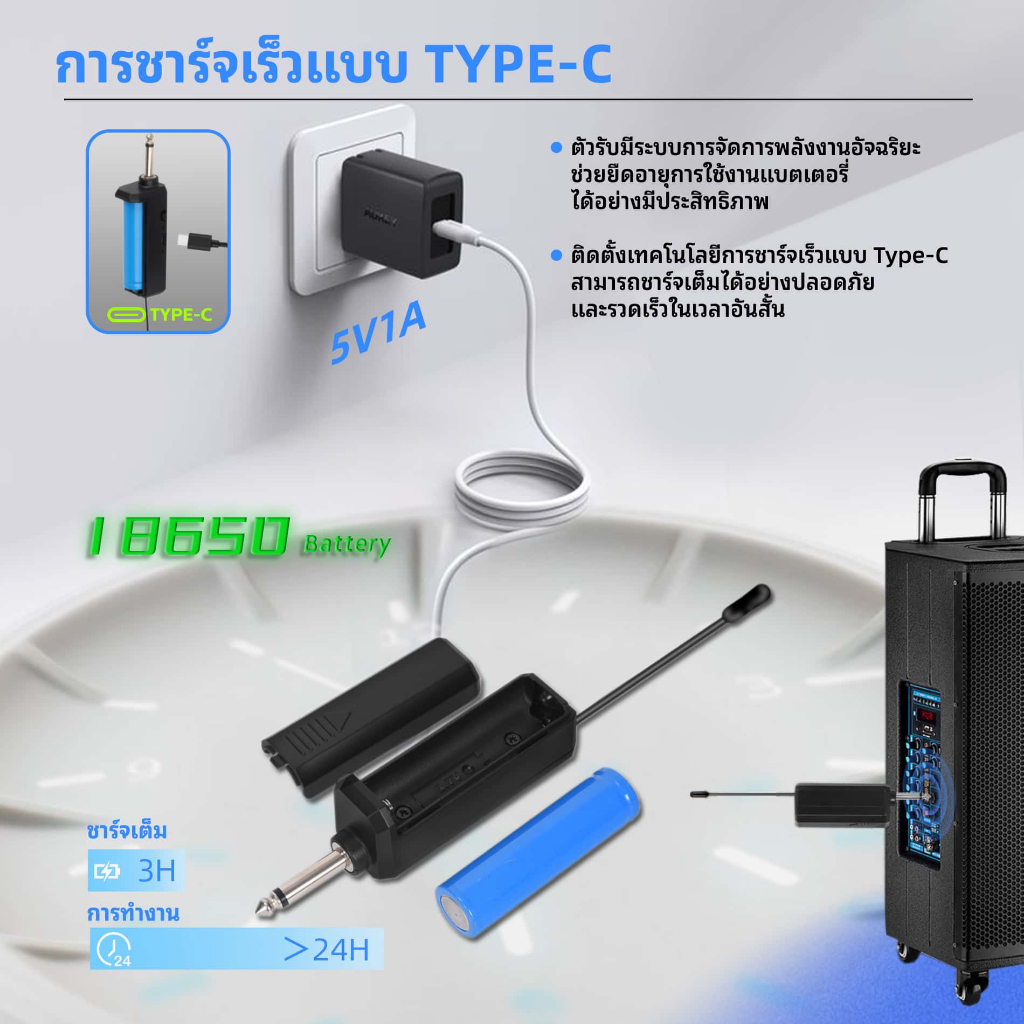ไมโครโฟนไร้สาย 108B1/B2 ชาร์จได้ 2.4GHz UHF บันทึกเสียงคุณภาพสูง เหมาะสำหรับแสดง, ประชุม, ถ่ายทอดสด