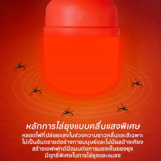 หลอดไฟ LED ไล่ยุงและแมลง แสงสีส้มแดง ไฟคอกวัว ใช้ไฟบ้าน 220V ขั้วE27 Anti-Mosquito 4 ขนาด 45/65/85/125W พร้อมส่ง