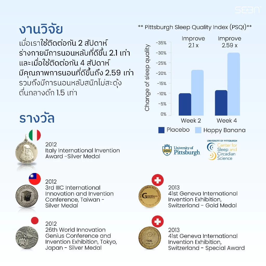 โปรสุขภาพดี  SEENITA 1 ขวด + ​SEEN PM 1 ขวด แถม Daily Planner | SEEN | ซีน thumbnail 7