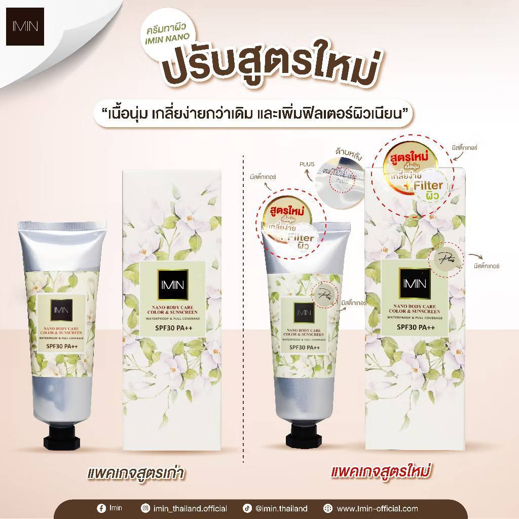 ( สูตรใหม่ ) IMIN Nano body Care Color&Sunscreen SPF30 PA+++ (ของแท้ 100%) ไอมิน นาโน ครีม