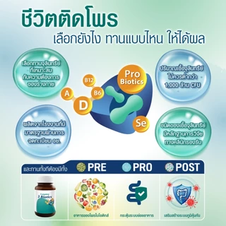 [แพ็ค 3 ขวด 90 เม็ด] VISTRA VITAL-PRO Daily Complete Probiotics - วิสทร้า ไวเทิล-โปร เดลี่ คอมพลีท โพรไบโอติกส์