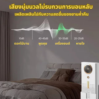 ✨อัตราการฆ่าเชื้อ99%✨ เครื่องฟอกอากาศ เคริ่องฟอกอากาศ air purifier เครื่องดับกลิ่นสัตว์เลี้ยง ช่วยลดกลิ่นฉี PM2.5