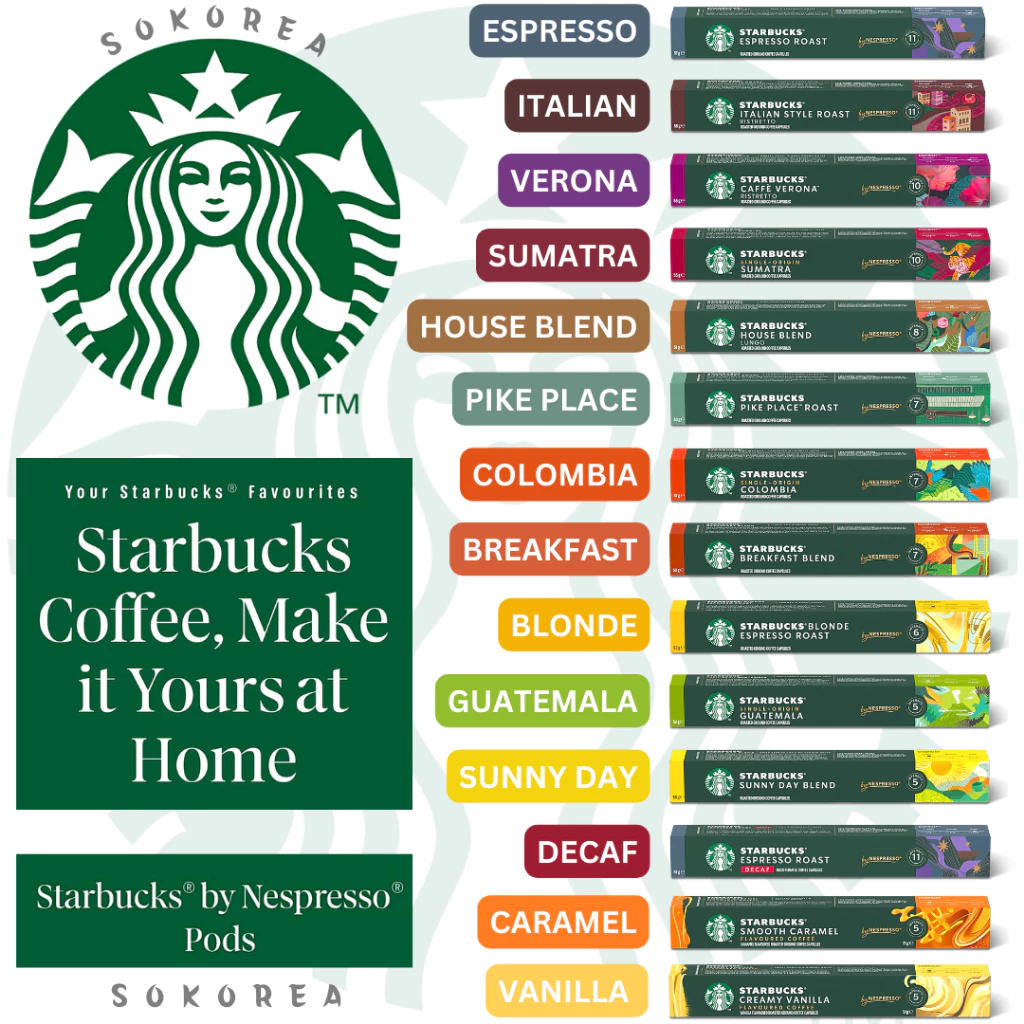 กาแฟแคปซูลสตาร์บัคส์🇨🇭Starbucks Nespresso Capsule ✈️ สินค้านำเข้า ของแท้ 💯%