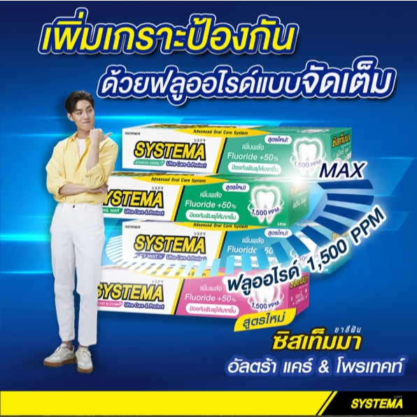 SYSTEMA ซิสเท็มมา ยาสีฟัน อัลตร้า แคร์ แอนด์ โพรเทคท์ สปริง มินต์ 80 กรัม