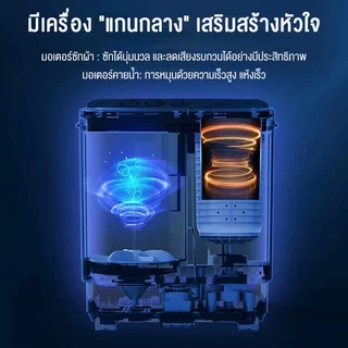 Elementmax เครื่องซักผ้าถังคู่ความจุขนาดใหญ่8/10/13/14/16kgกึ่งอัตโนมัติใช้งานบ้านหอพักขนาดเล็ก เครื่องแยกซักขนาดเล็ก