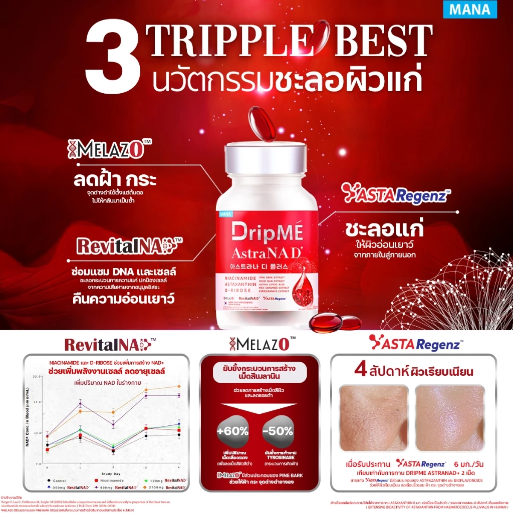 MANA DripMe AstraNAD+ มานา ดริปเม่ ฟื้นฟูผิว thumbnail 9