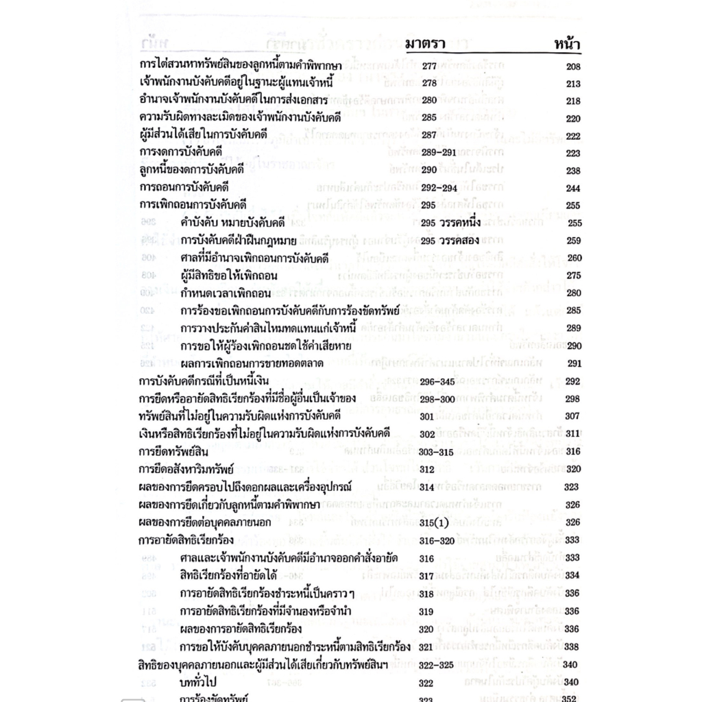 หนังสือกฎหมาย วิ.แพ่งพิสดาร เล่ม3 ปี2569 Jurisprudence Group จูริส - รูปที่ 2