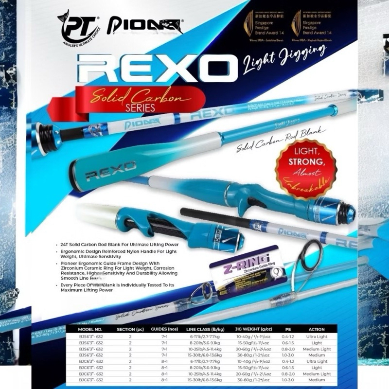 คัน Pioneer rexo light jigging rod