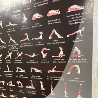 โปสเตอร์โยคะท่าต่างๆ 98 ท่าพร้อมชื่อเรียก ขนาด 50x70 cm. (98 yoga poses) สำหรับผู้ฝึกเล่นโยคะ