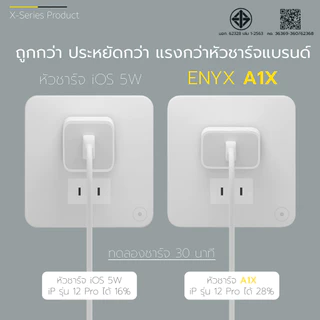 ENYX หัวชาร์จ รุ่น A-1X1USB หัวชาร์จ Fast Charger 2.4A SmartChipA1Xรองรับการชาร์จไว หัวชาร์จมาตรฐาน