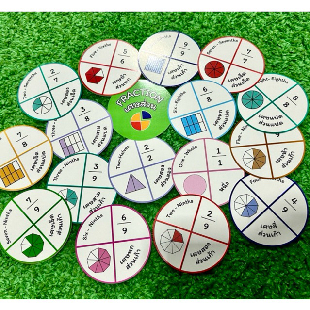 เกมการศึกษา Fraction เศษส่วน Math Game สื่อการสอนคณิต เด็กประถม Montessori ฝึกคิดเลข เข้าใจเศษส่วนง่าย