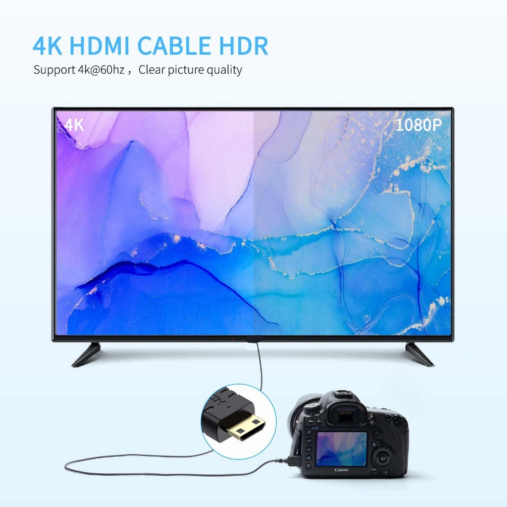 Feelworld Mini HDMI to HDMI [4K@60Hz 2160p] สายอ่อน 2.5mm ยาว 100cm