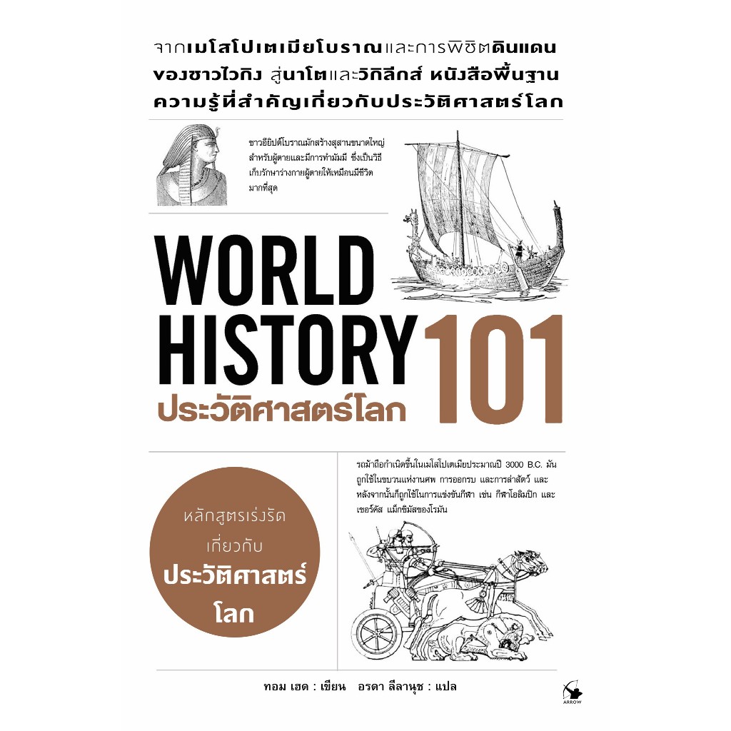 ประวัติศาสตร์โลก 101 : WORLD HISTORY