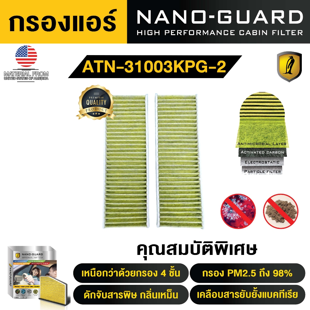 กรองแอร์ ARCTIC สำหรับ Peugeot 3008 (2016-2024) รุ่น Nano-Guard (ฆ่าเชื้อโรค + ดูดกลิ่นเหม็น + ดักสา