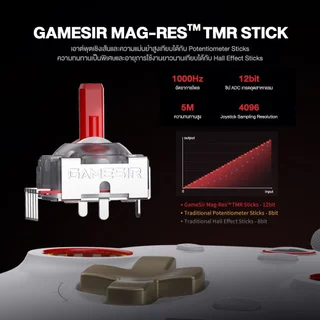 GameSir Cyclone 2 Multiplatform Controller จอยเกมไร้สาย ปุ่ม TMR Sticks แม่นยำและทนทานมากขึ้น