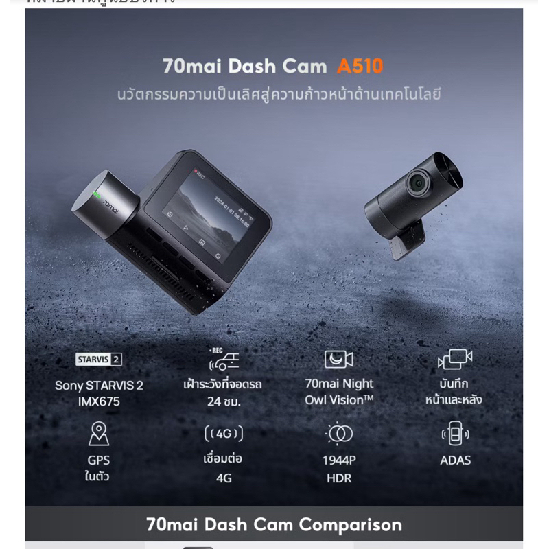 70mai a510 แบบsetส่งต่อค่ะยังไม่ได้แกะเลยตอนเผอิญจะซื้อรถใหม่แล้วเขามีมากับรถแล้ว