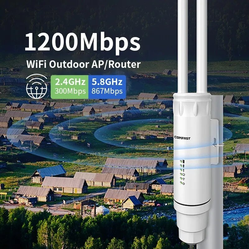 Comfast 1200Mbps CF-EW74 Dual Band ตัวขยายสัญญาณ WiFi 2.4G 5G High Power Outdoor AP Comfast Repeater