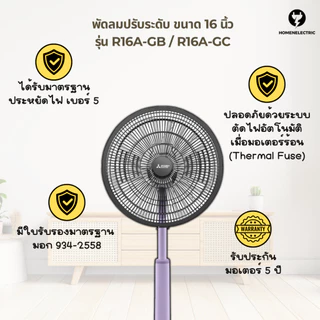 พัดลมปรับระดับ ขนาด 16 นิ้ว ยี่ห้อ มิตซูบิชิ (Mitsubishi) รุ่น R16A-GB และ R16A-GC [ ของแท้ ]