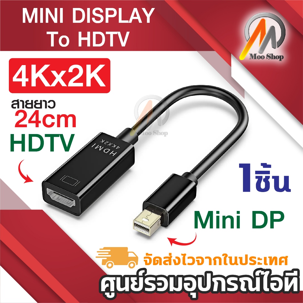 Mini Display Port DP to HDMI Female Adapter For Apple iMac Mac Macbook Pro