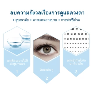 Magister น้ำยาแช่คอนแทคเลนส์ ขนาด 120ml 💖 คอนแทคเลนส์ถูกล้างฆ่าเชื้อแช่ Multi-purpose Lens Solution