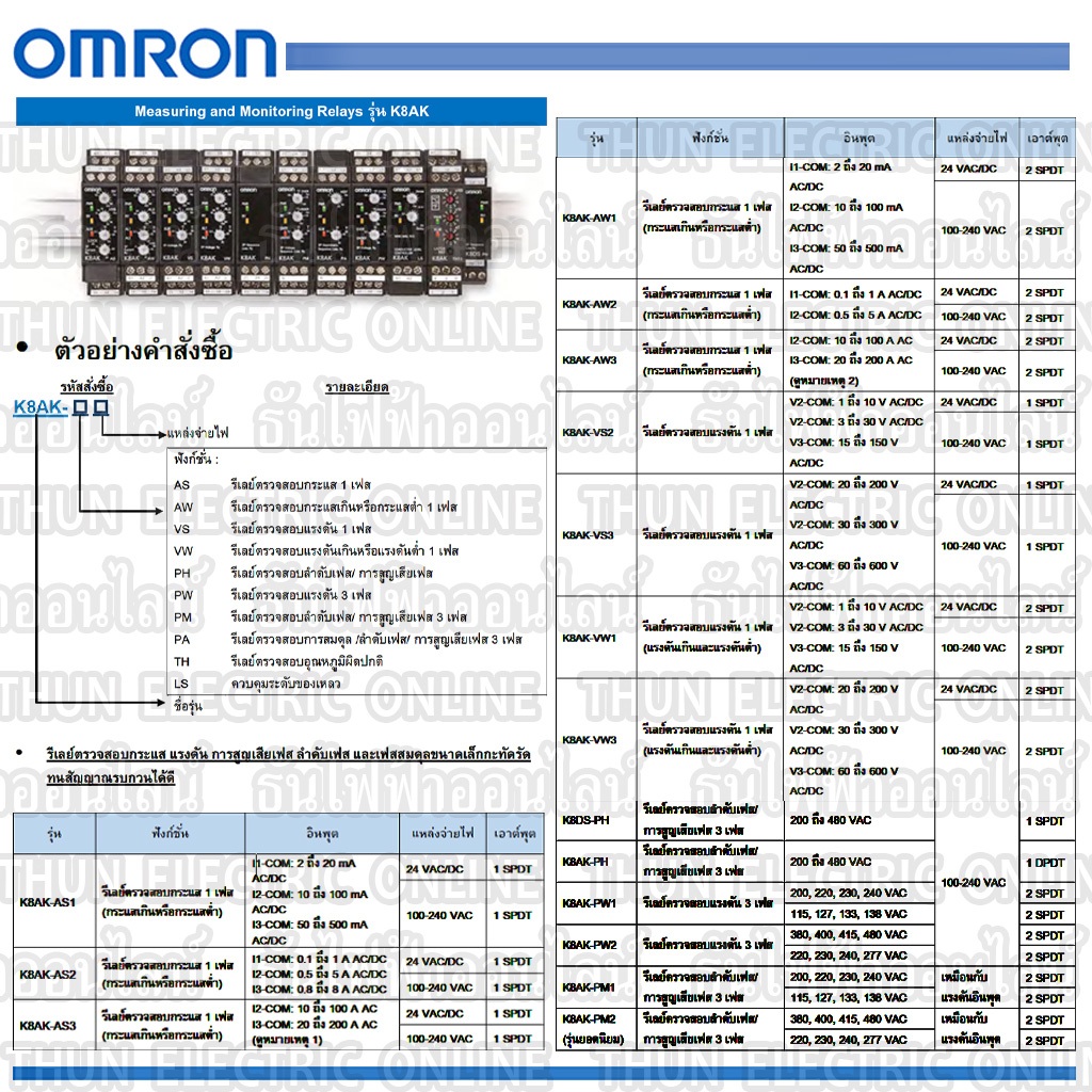 Omron K8AK-PM2 Monitoring Comp เฟสโปรเทคชั่นรีเลย์ 3P3W 380v และ 3P4W 380/220V กันไฟเกิน ไฟตก ไฟไม่เรียงเพส รีเลย์ Relay - รูปที่ 4