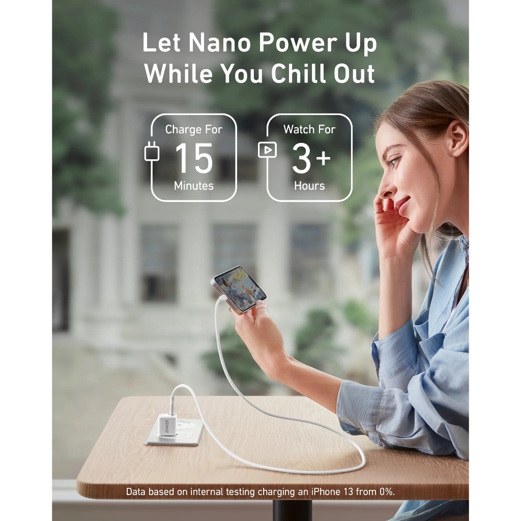 Anker PowerPort III Nano 20W USB-C ชาร์จเร็วถนอมแบต – AK255 ราคา ถูกที่สุด ดีลบีเคเค แกลเลอรีภาพที่ 3
