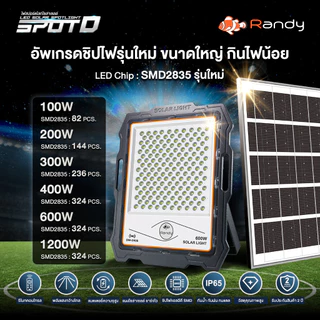 คุณภาพดีกว่าทุกรุ่น Randy ไฟโซล่าเซลล์ LED Solar Light SLIM แอลอีดี สปอร์ตไลท์ โซลาร์เซลล์ พลังงานแสงอาทิตย์