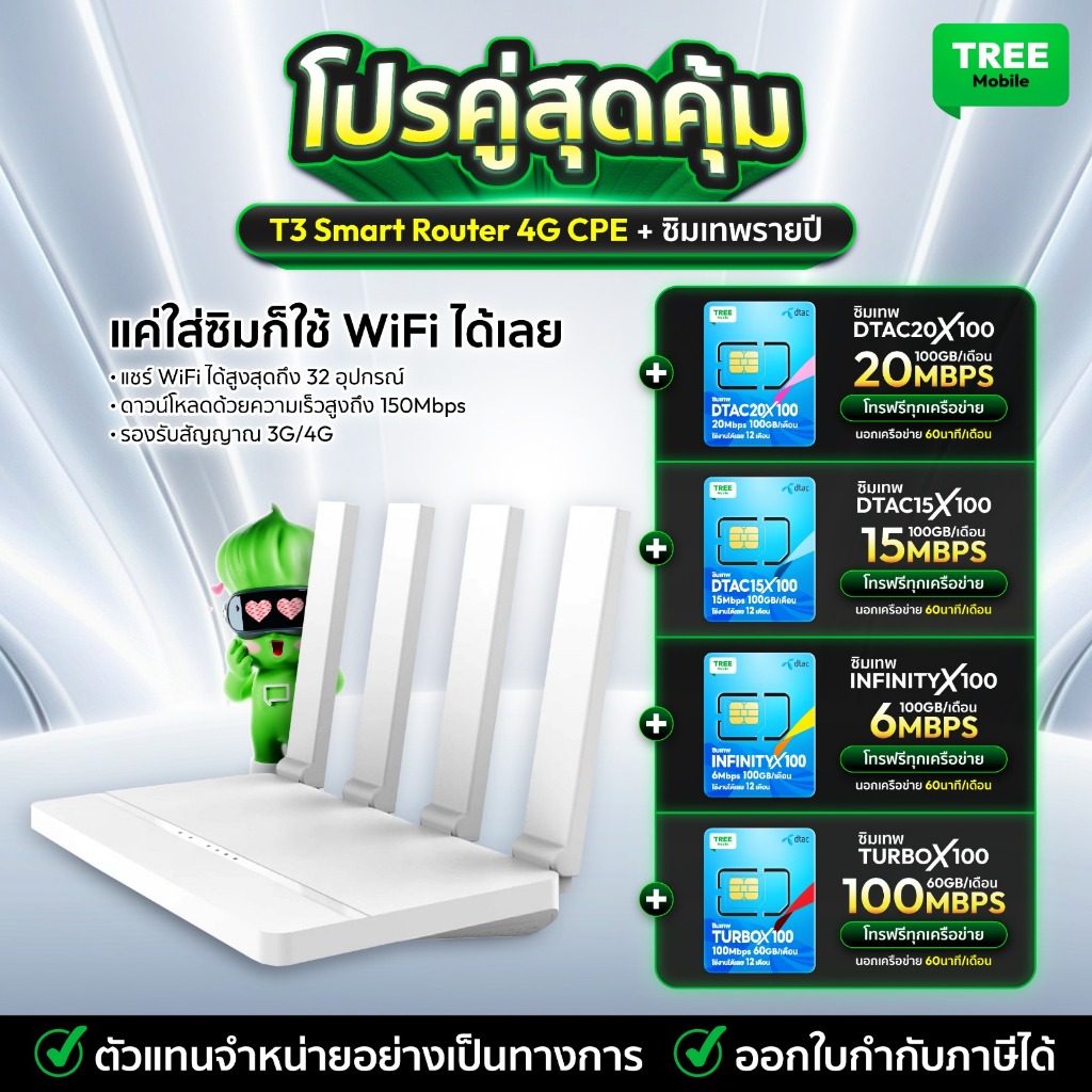 T3 Smart 4G CPE เราเตอร์ กระจายสัญญาณ ไวไฟ รับประกันร้าน 1 เดือน ใส่ซิมได้ ทุกเครือข่าย Router WiFi Modem Sim Card