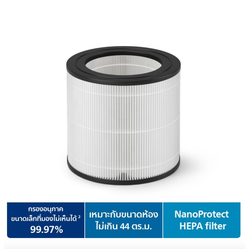 Philips Genuine Replacement Filter NanoProtect HEPA FY0611/30 แผ่นกรองสำหรับเครื่องฟอกอากาศฟิลิปส์รุ