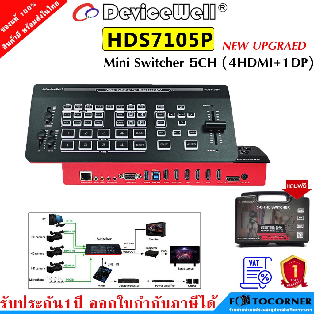DeviceWell HDS7105P New Upgrade / HDS7105 (ใหม่ !! USB 3.0)  Mini Video Switcher พร้อมส่งในไทย