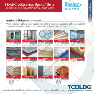 SEALEX ยาแนว ไฮบริดโพลิเมอร์ สีขาว SX-100 300ml กันรั่ว ทนUV ซิลิโคน แก้รั่วซึม Modified Silicone