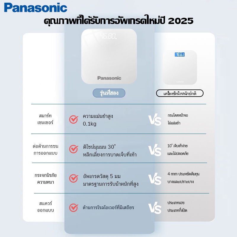 รับประกัน10ปี เครื่องชั่งน้ำหนัก 0.1-360KG จอLED ชาร์จด้วยUSB แถมสายชาร์จและสายวัด เครื่องชั่งน้ำหนักดิจิตอล Smart Scale - รูปที่ 4