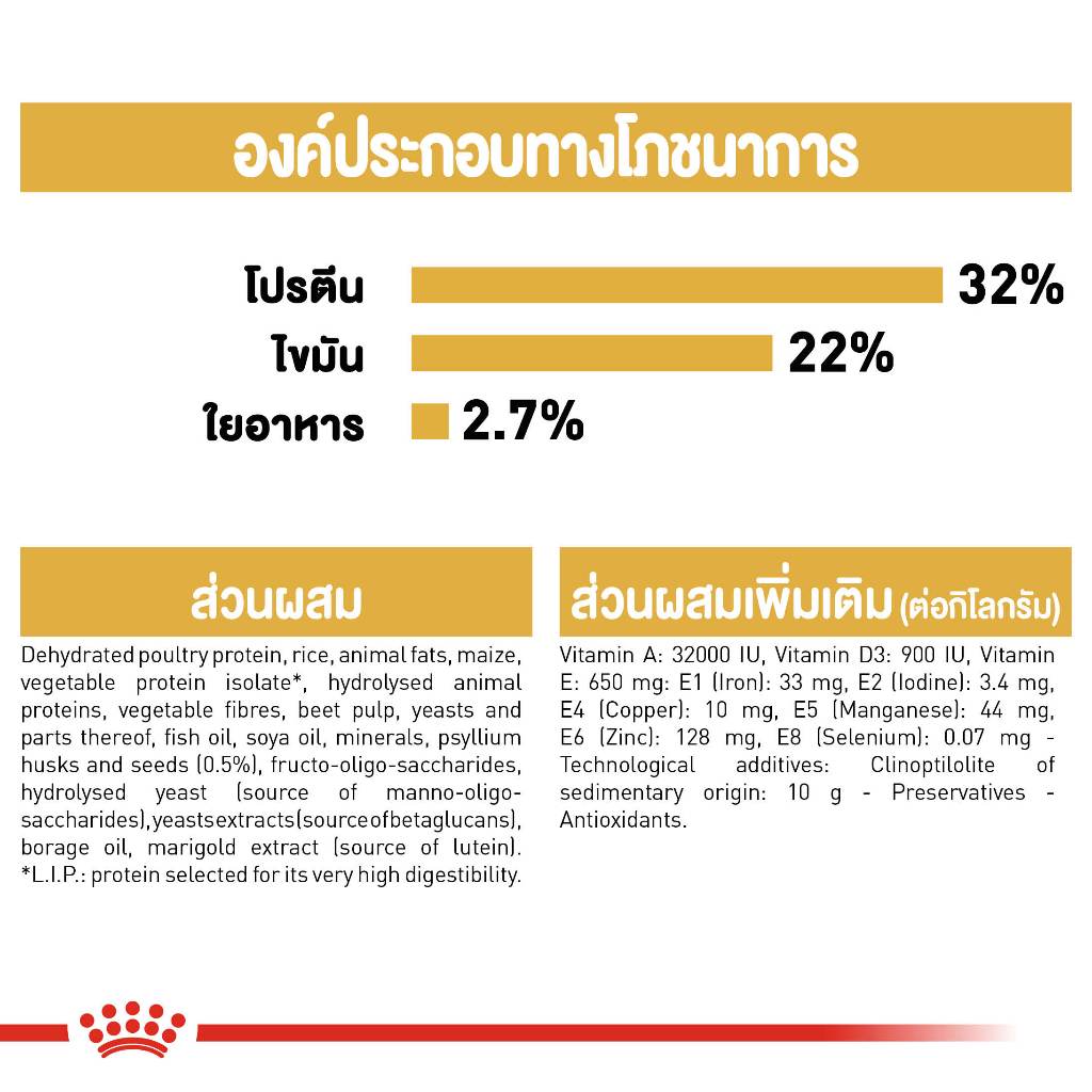 Royal Canin Cat Persian Kitten สำหรับลูกแมวพันธุ์เปอร์เซีย อายุ 4 - 12 เดือน - รูปที่ 7