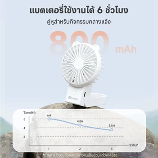 Simplus พัดลมมือถือมินิน่ารัก แบบพกพา พับได้ ความเร็ว 3 ระดับ ชาร์จ Type-C แบตเตอรี่ใช้งานได้ 6 ชั่วโมง DFSH015