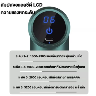 ปืนนวด จอแอลซีดี Massage gun เครื่องนวดไฟฟ้า ปืนนวดกล้ามเนื้อ สำหรับนวดกล้ามเนื้อ เครื่องนวดหลัง ชุดดัมเบลพร้อมบาร์เบล