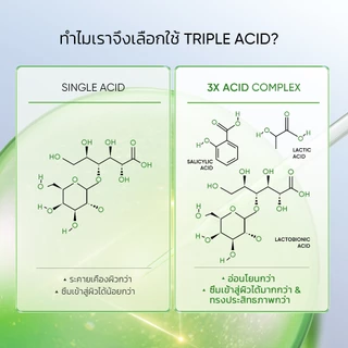 SKINTIFIC 3X ACID INTENSIVE ACNE SPOT เพื่อแก้ปัญหาสิวได้อย่างรวดเร็ว ช่วยลดการอักเสบของสิวได้ภายใน 3 วัน