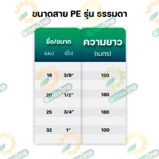 สาย PE สายพีอี ท่อเกษตร ขนาด 16 , 20 , 25 มิล ยาว 180 เมตร (คละคาดสี)