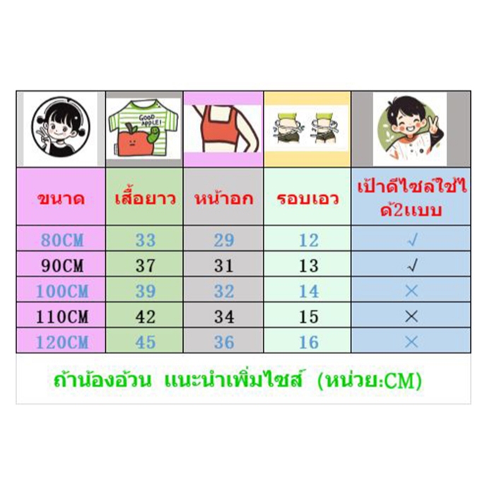 เสื้อผ้าเด็ก เสื้อยืดแขนสั้นเด็กผู้ชาย พิมพ์ลาย แฟชั่นน่าร้อน สไตล์เกาหลี #126 - รูปที่ 7