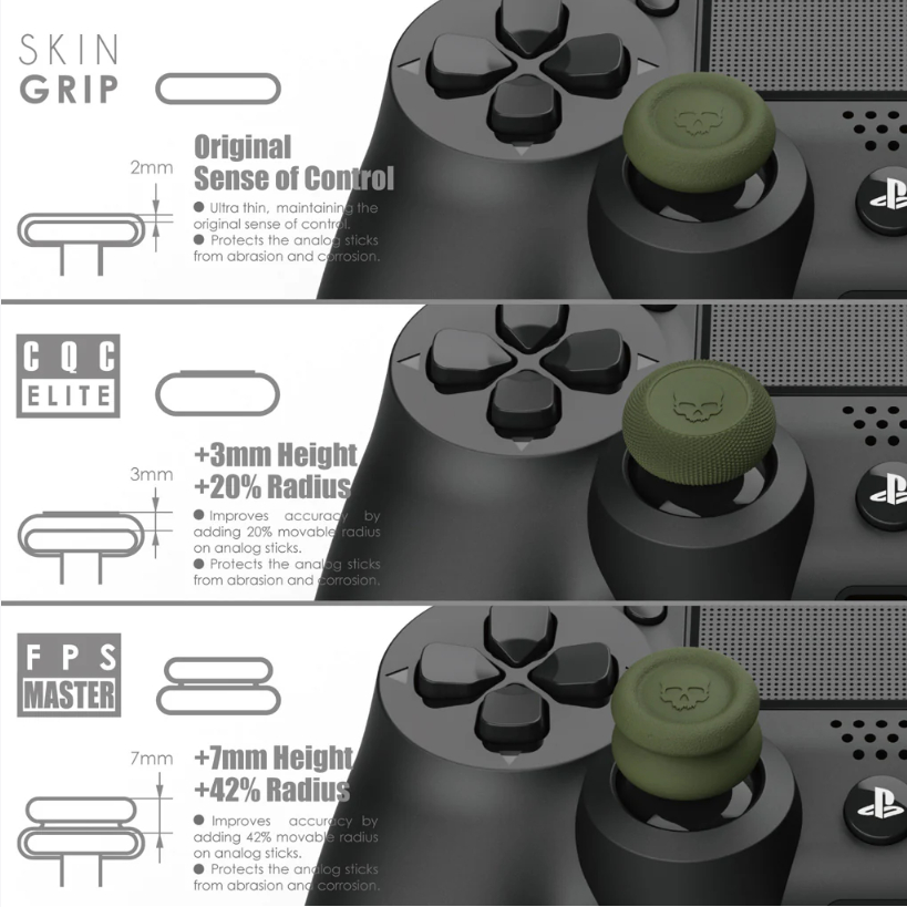 Skull & Co. Thumb Grip Set for PS4 PS5 JoyPro Controllers