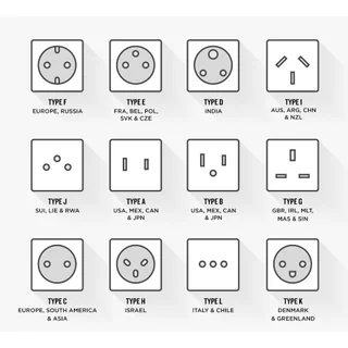 หัวแปลง ปลั๊กไฟ ทั่วโลก Plug Adapter for CN JPN UK KR US EU AU จีน ญี่ปุ่น อังกฤษ เกาหลี (SZ)