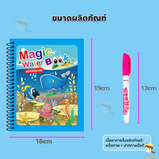 SWEETYBAYI สมุดระบายสี หนังสือเด็ก ใช้ซ้ำๆๆได้ Water book ระบายสี เด็ก สมุดภาพระบายสี 10ธีม ส่งเสริมการจดจำสี