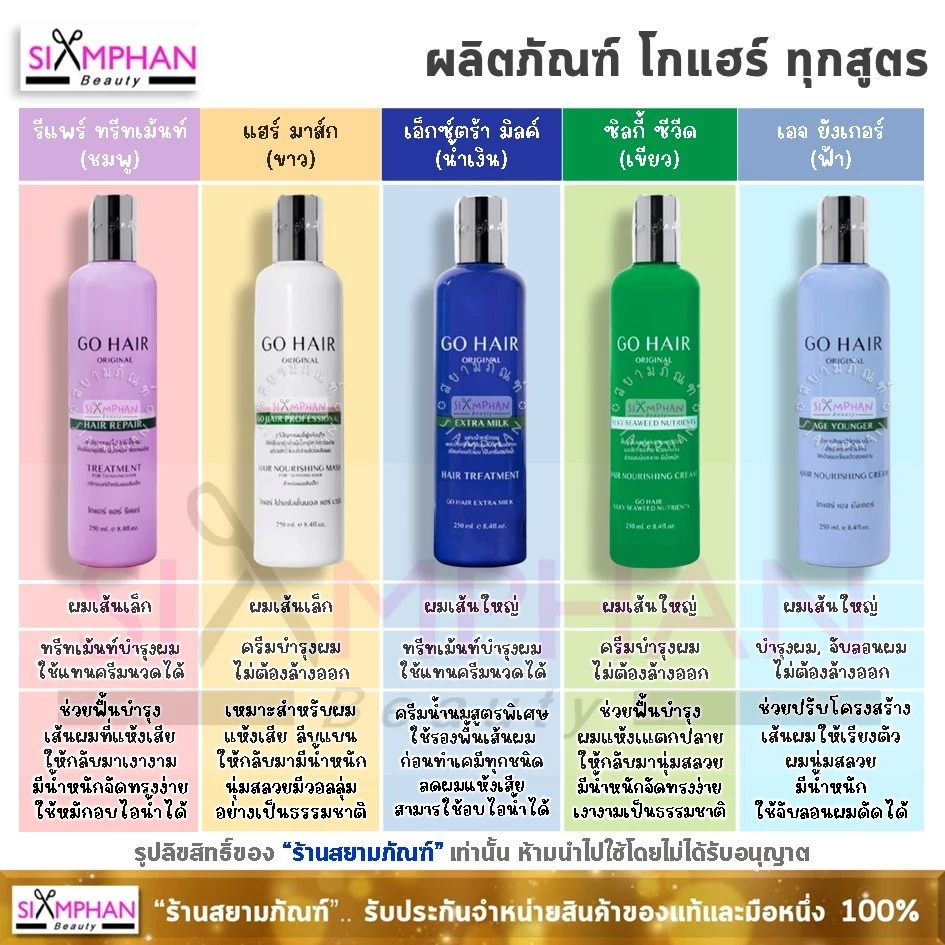 ✨️ขายดี✨️ GH โกแฮร์ ผลิตภัณฑ์ บำรุงผม ทุกสููตร | Go Hair Product