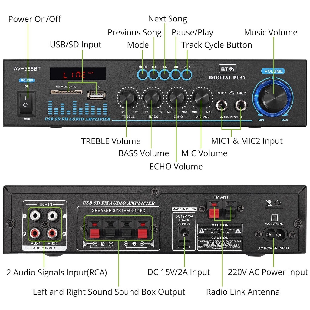 รูปภาพ 5