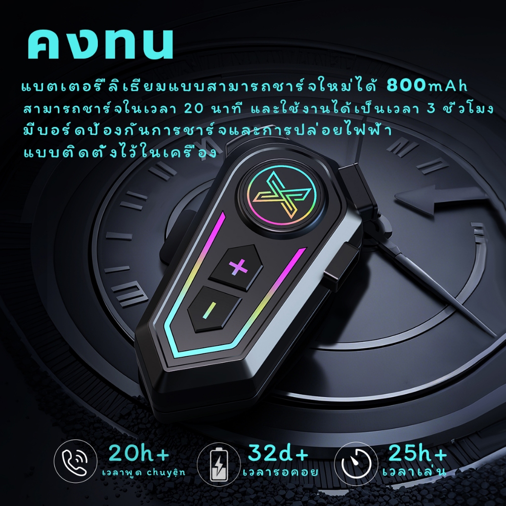 หูฟังบลูทูธติดหมวกกันน็อค หมวกกันน็อคเต็มใบ หมวกกันน็อคครึ่งใบ หูฟังไร้สายสำหรับขี่มอเตอร์ไซค์