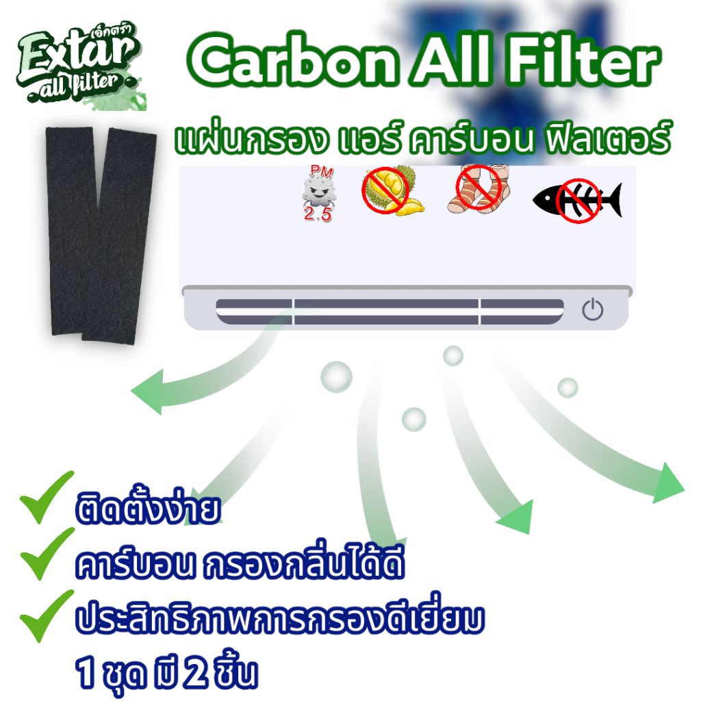 แผ่นกรองแอร์ บ้าน Carbon Air filter กรองกลิ่น กรองฝุ่น PM2.5 แผ่นดักจับสิ่งแปลกปลอม(1ชิ้น มี 2 แผ่น)