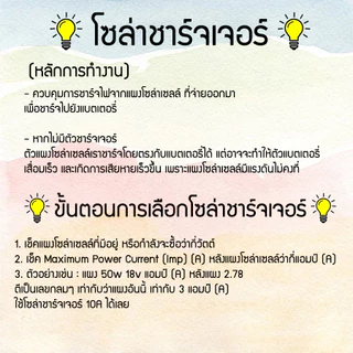 แผงโซล่าเซลล์ 12V 150W 200W300W 500W 600W Solar Cell พร้อมสายที่ความยาว 0.6 เมตร