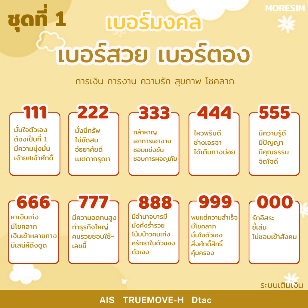 เบอร์ตอง เบอร์สวย AIS DTAC TRUE ชุด1 คัดพิเศษ ผลรวมดี ระบบเติมเงิน ย้ายค่ายได้ ไม่ติดสัญญาใดๆ