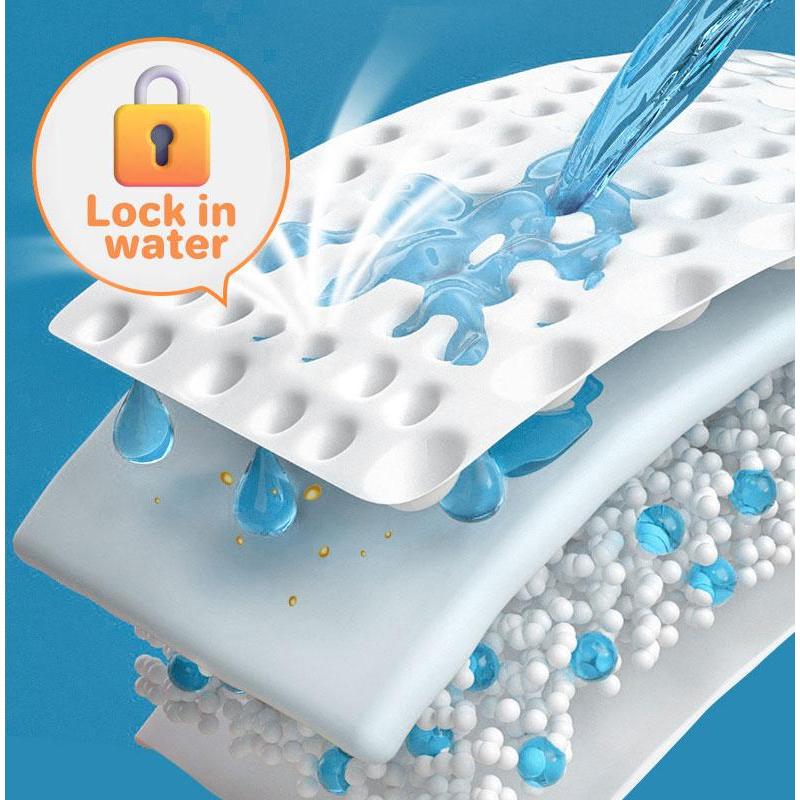 สุนัขเพศผู้ สุนัขเพศเมีย XXS-XL ผ้าอ้อมน้องหมา (12ชิ้น) มีหลายขนาดให้เลือก ผ้าอ้อมสุนัข เพศเมีย ผ้าอ้อมสัตว์เลี้ยง - รูปที่ 3